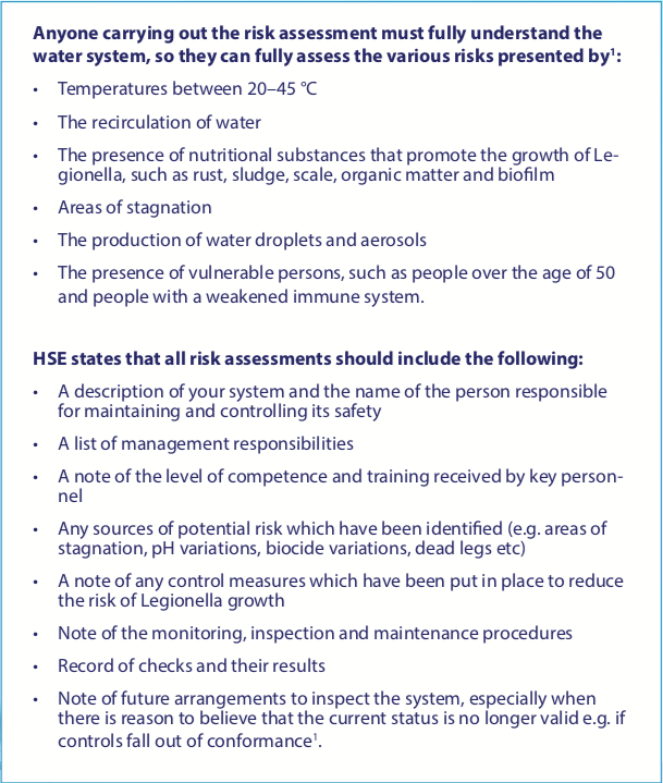 Your Full Guide To Legionella Risk Assessment